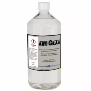 Anti-Gras